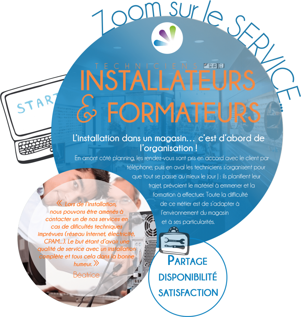 ZOOM sur : les Tech. installateurs & formateurs en magasin